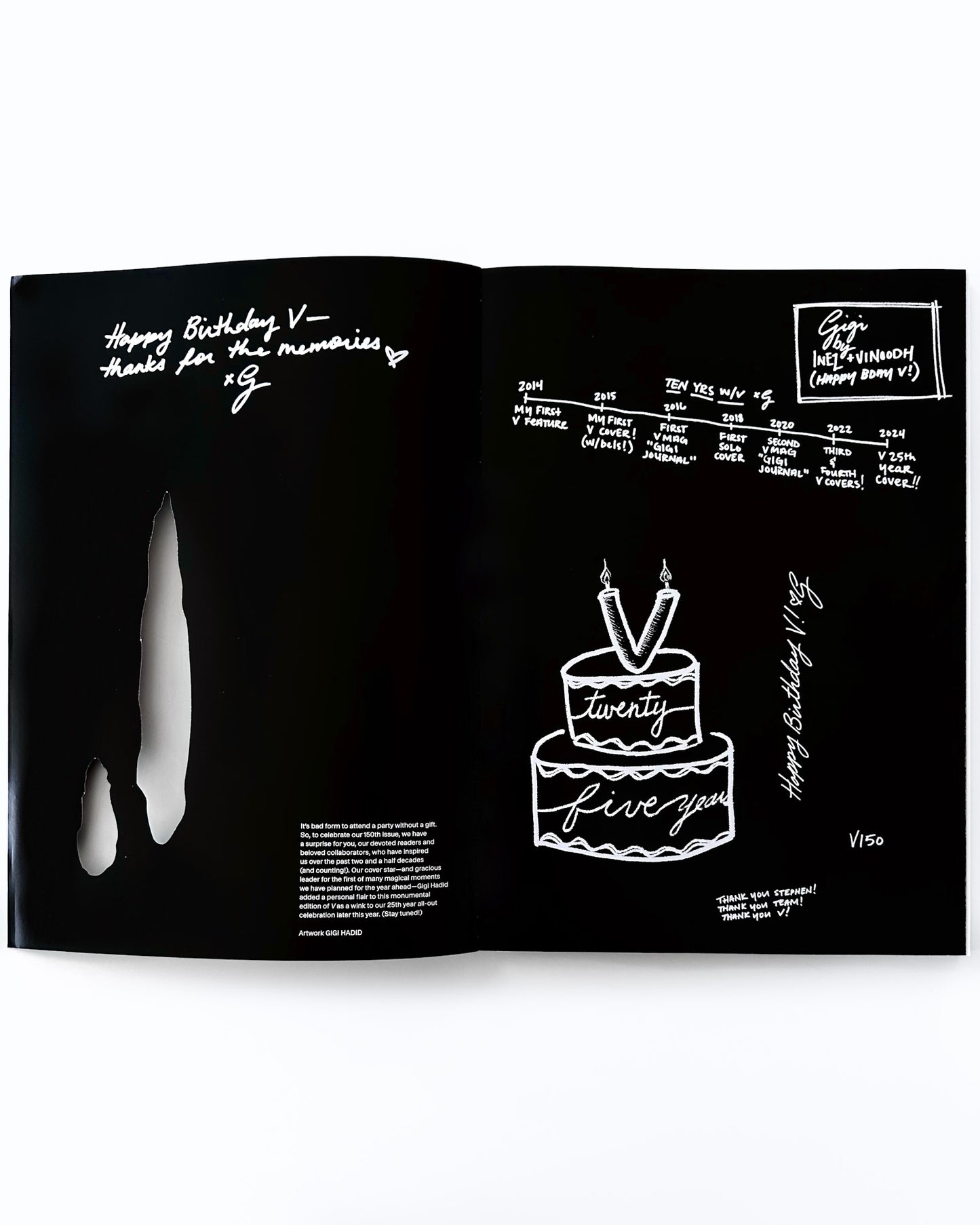 V150: Celebrate With Gigi Hadid!
